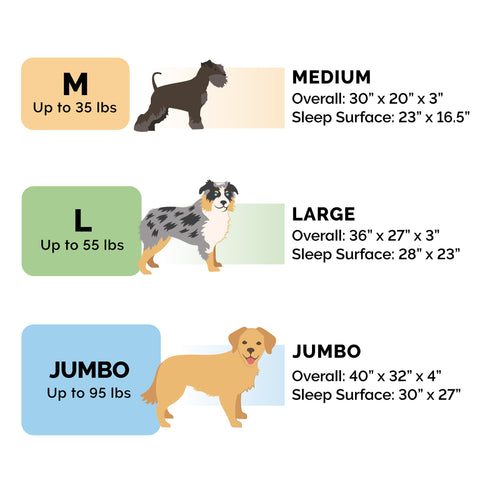 Size Chart - FurHaven Two-Tone Faux Fur & Suede Sofa-Style Pet Bed