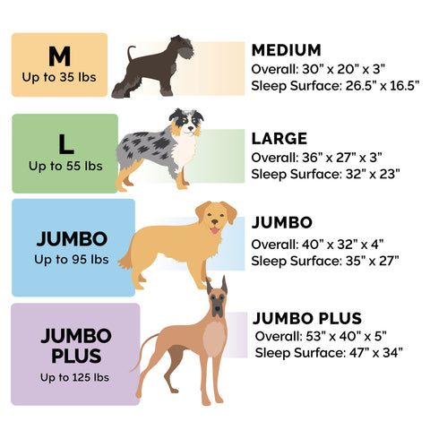 Size Chart - FurHaven Plush Chaise Bed