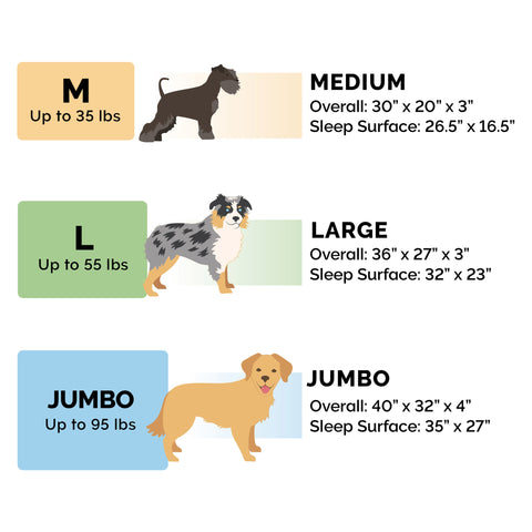 Size Chart - FurHaven Pinsonic Chaise Bed
