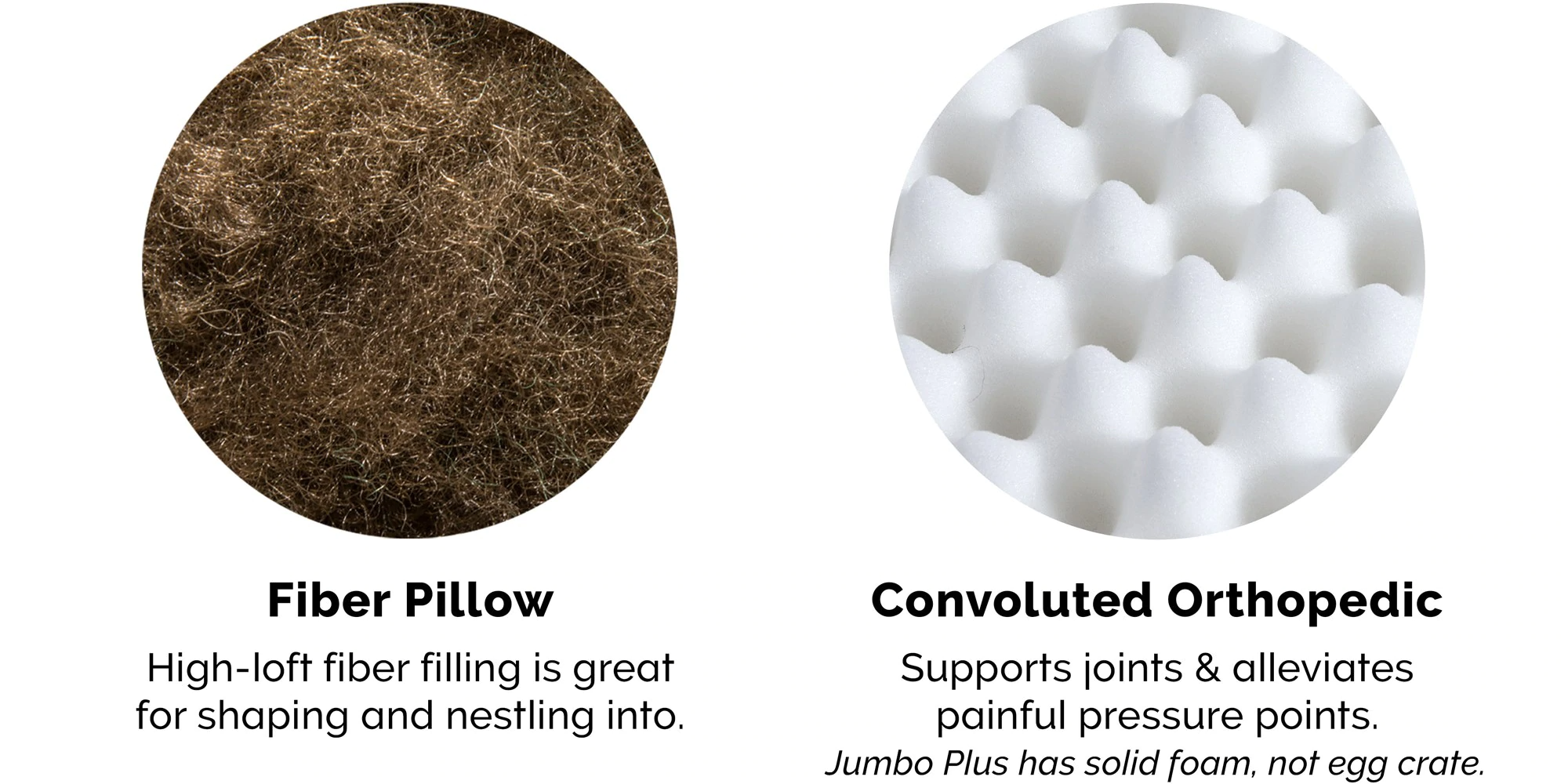 Foam Types - FurHaven Chaise Lounge