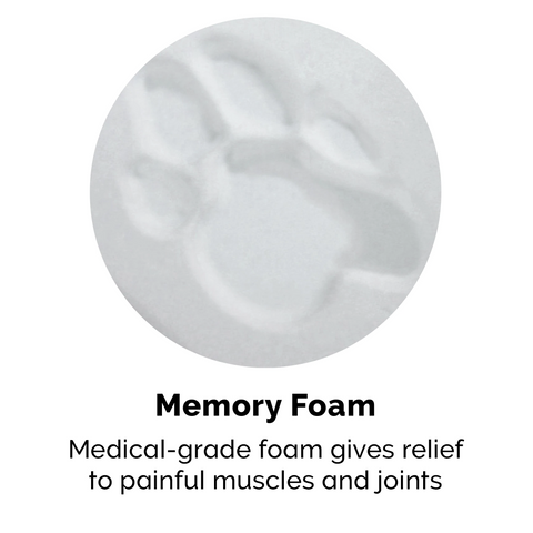 Memory Foam