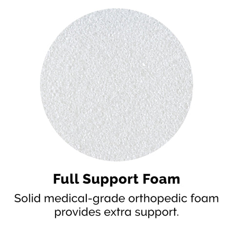 Solid Orthopedic Foam