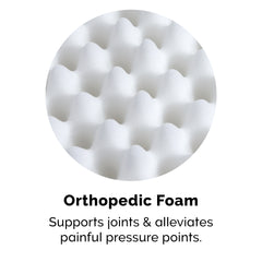 Orthopedic Foam