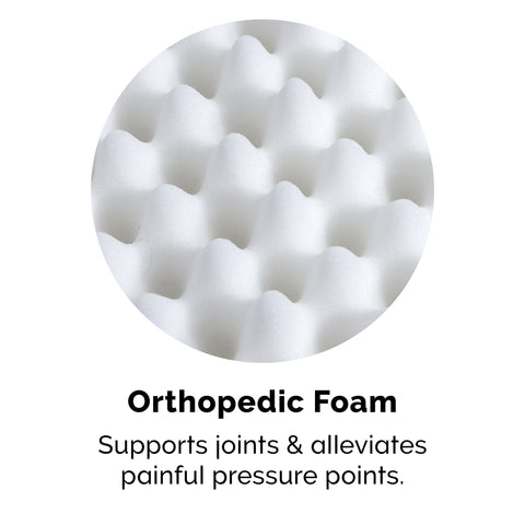 Orthopedic Foam