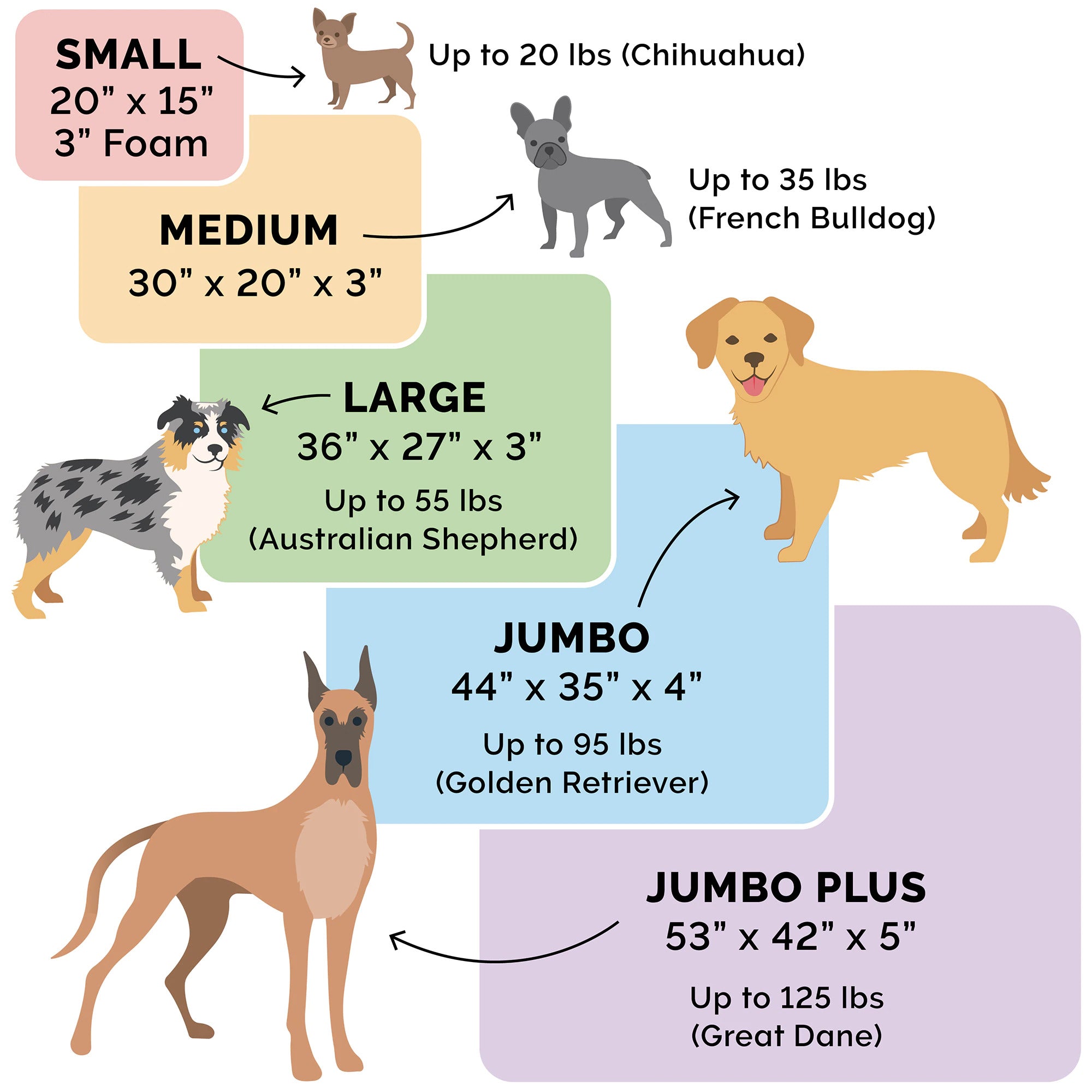 Size Chart - FurHaven Chaise Lounge